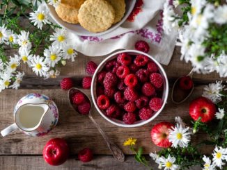 Himbeeren Rezepte