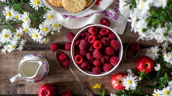 Himbeeren Himbeeren Rezepte