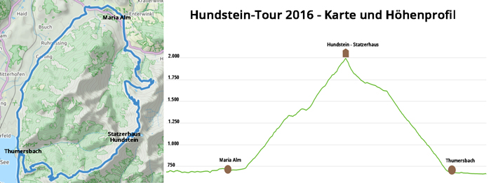 Übersichtskarte und Höhenprofil Hundsteintour Zell am See