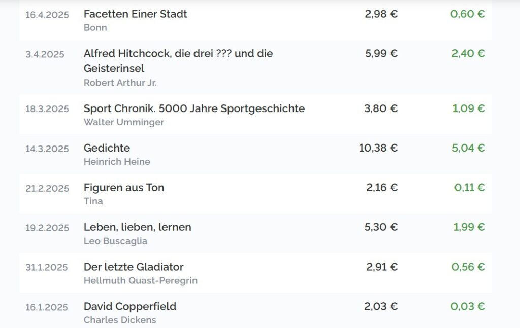 Screenshot private Verkaufsliste bookbot vor den Preisänderungen