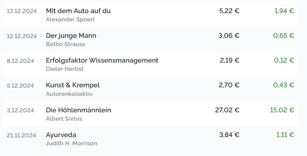 Screenshot private Verkaufsliste bookbot vor den Preisänderungen